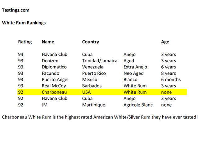 We're thrilled by the acclaim Charboneau Distillery's white rum has earned!
